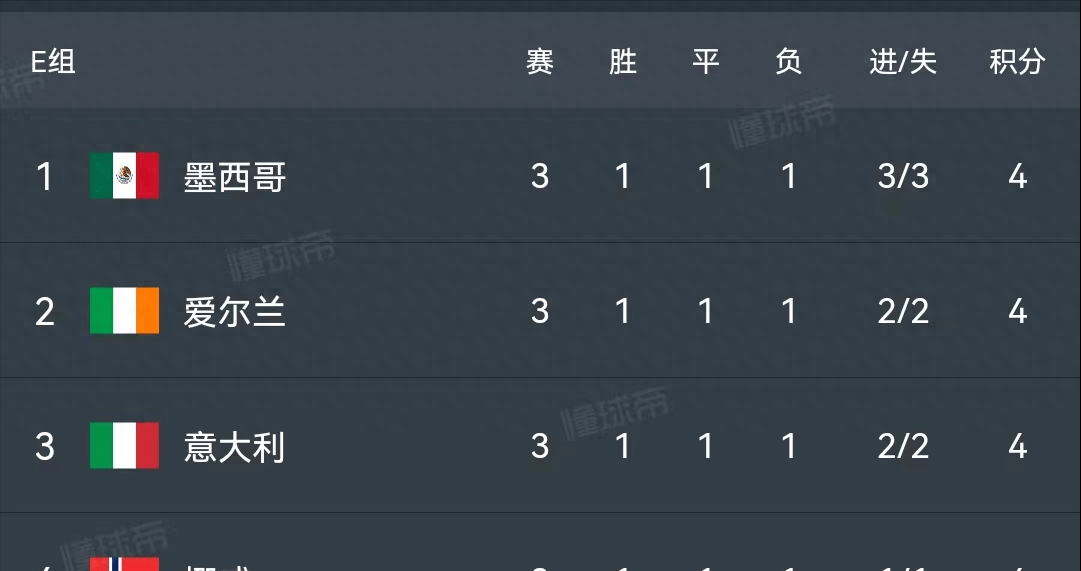 包含反败为胜引发热议！，德布劳内在日本队比赛中比赛规则变更上演精彩一战的词条