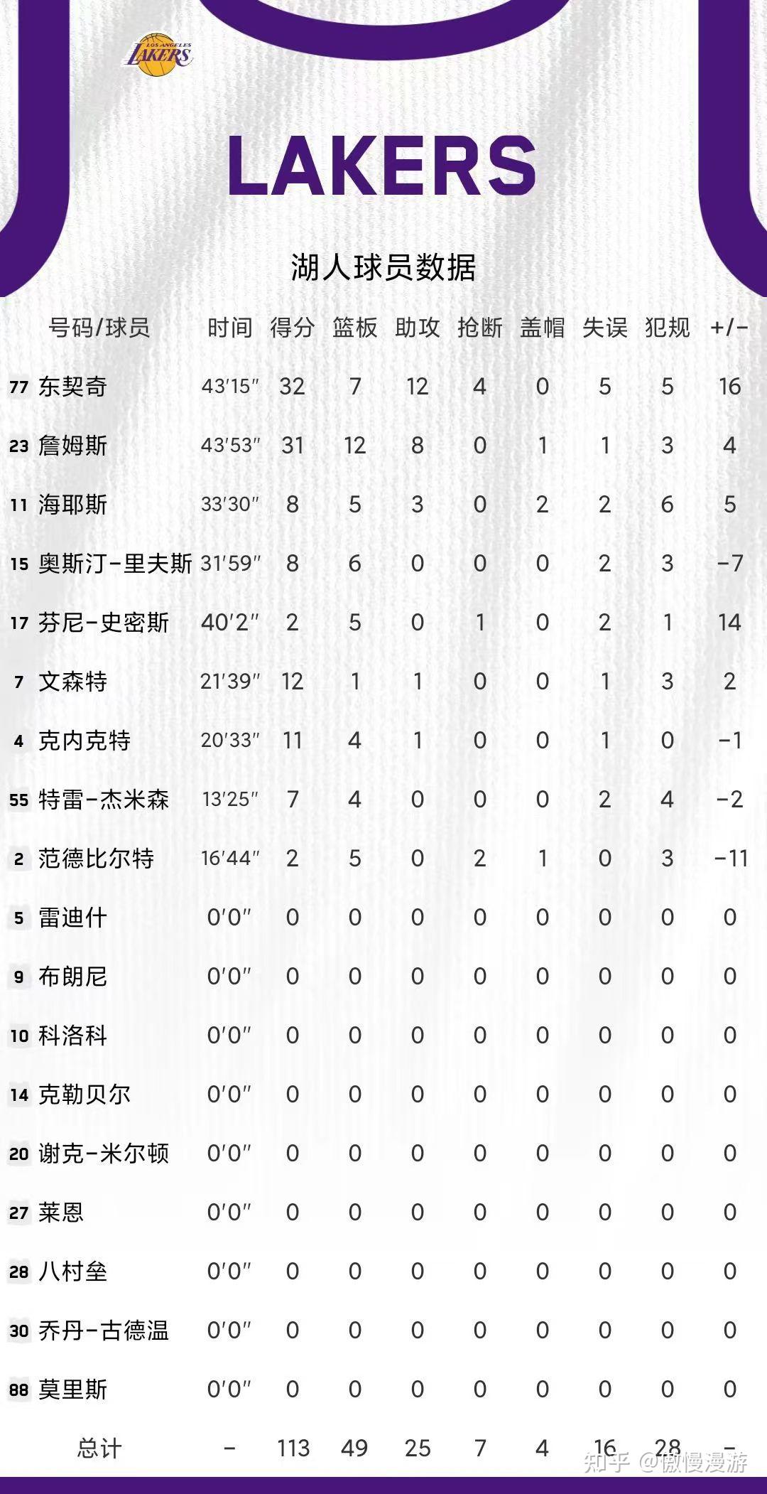 2025年超级碗回放 2025年超级碗回放