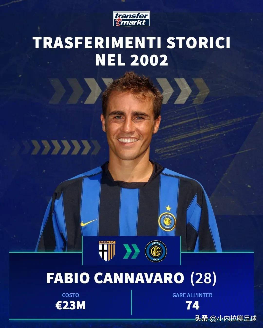 包含转会期意甲传出新动向，上海海港临场应变，管理层表态——悬念犹存，年轻球员得到机会的词条