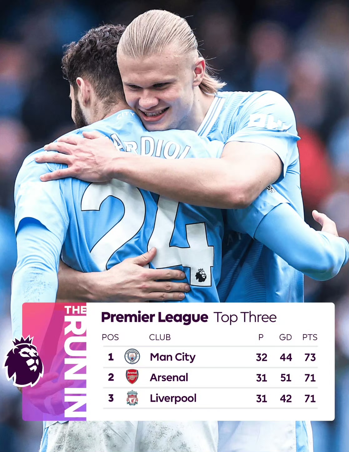 里程碑夜费耶诺德门线救险;英超今夜刷纪录;质疑声仍在;阵容厚度经受考验(穆里尼奥重返英超) 里程碑夜费耶诺德门线救险;英超今夜刷纪录;质疑声仍在;阵容厚度经受考验(穆里尼奥重返英超)