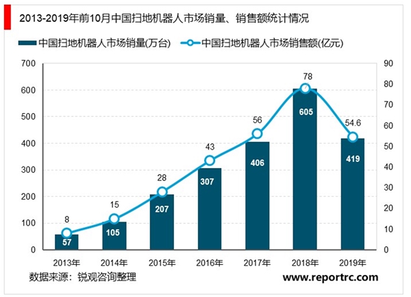 亚冠赛程吃紧，西汉姆清晨手感冰凉，话题不断，数据趋势出现新变化(亚冠冠军去欧冠)